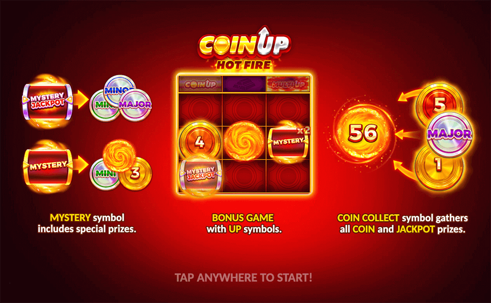 Графика слота Coin UP